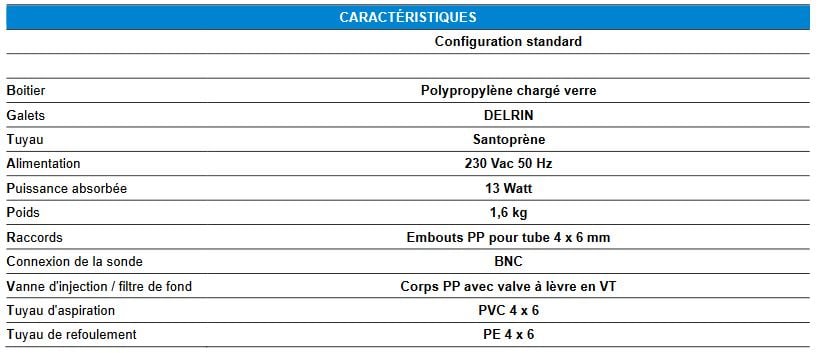 Régulateur Ph piscine LEADER PH Wifi Astral Distripool